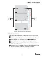 Предварительный просмотр 49 страницы Delta HPH-100K User Manual