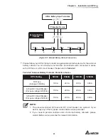 Предварительный просмотр 53 страницы Delta HPH-100K User Manual