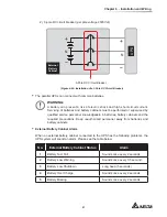 Предварительный просмотр 55 страницы Delta HPH-100K User Manual