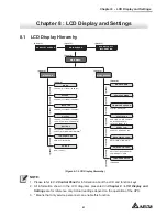 Предварительный просмотр 65 страницы Delta HPH-100K User Manual