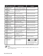 Предварительный просмотр 76 страницы Delta HPH-100K User Manual