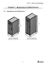 Предварительный просмотр 9 страницы Delta HPH-20K-LV-B User Manual