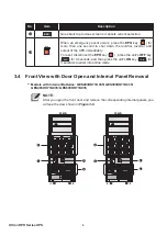 Предварительный просмотр 12 страницы Delta HPH-20K-LV-B User Manual