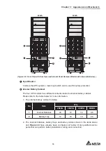 Предварительный просмотр 13 страницы Delta HPH-20K-LV-B User Manual