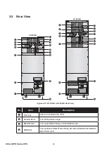 Предварительный просмотр 18 страницы Delta HPH-20K-LV-B User Manual