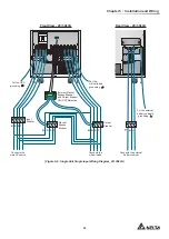 Предварительный просмотр 35 страницы Delta HPH-20K-LV-B User Manual