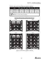 Предварительный просмотр 37 страницы Delta HPH-20K-LV-B User Manual