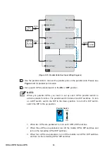 Предварительный просмотр 42 страницы Delta HPH-20K-LV-B User Manual