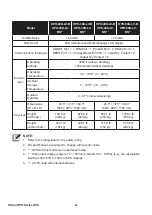 Предварительный просмотр 48 страницы Delta HPH-20K-LV-B User Manual