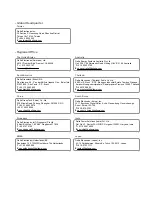 Предварительный просмотр 51 страницы Delta HPH-20K-LV-B User Manual