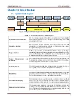 Preview for 8 page of Delta HPH-20KA01KAT User Manual