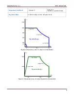 Preview for 10 page of Delta HPH-20KA01KAT User Manual