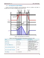 Preview for 12 page of Delta HPH-20KA01KAT User Manual