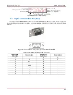 Preview for 30 page of Delta HPH-20KA01KAT User Manual