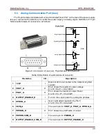 Preview for 34 page of Delta HPH-20KA01KAT User Manual