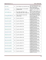 Preview for 39 page of Delta HPH-20KA01KAT User Manual