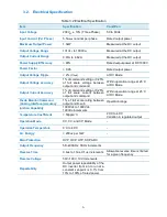 Preview for 9 page of Delta HPP-1K5A01KAT User Manual