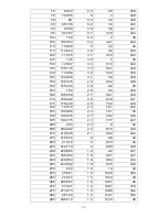 Preview for 14 page of Delta HPP-1K5A01KAT User Manual