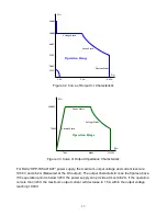 Preview for 16 page of Delta HPP-1K5A01KAT User Manual