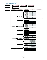 Preview for 29 page of Delta HPP-1K5A01KAT User Manual