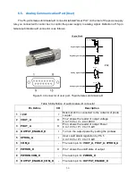 Preview for 35 page of Delta HPP-1K5A01KAT User Manual