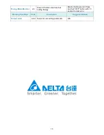 Preview for 41 page of Delta HPP-1K5A01KAT User Manual