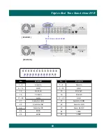 Preview for 60 page of Delta HSD User Manual