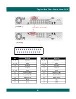 Preview for 62 page of Delta HSD User Manual