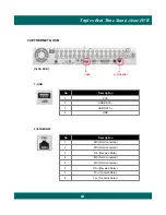 Preview for 64 page of Delta HSD User Manual