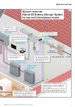 Предварительный просмотр 7 страницы Delta Hybrid E5 Installation Instructions Manual