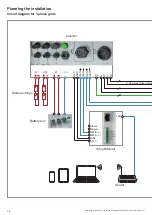 Предварительный просмотр 18 страницы Delta Hybrid E5 Installation Instructions Manual