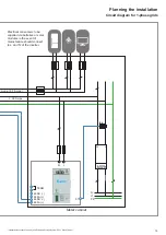 Предварительный просмотр 19 страницы Delta Hybrid E5 Installation Instructions Manual