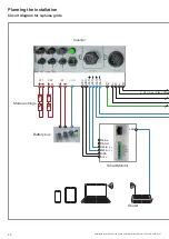 Предварительный просмотр 20 страницы Delta Hybrid E5 Installation Instructions Manual