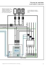 Предварительный просмотр 21 страницы Delta Hybrid E5 Installation Instructions Manual