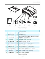 Предварительный просмотр 11 страницы Delta Hybrid E5 Operation And Installation Manual