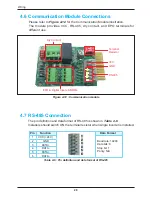 Предварительный просмотр 28 страницы Delta Hybrid E5 Operation And Installation Manual