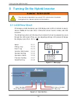 Предварительный просмотр 32 страницы Delta Hybrid E5 Operation And Installation Manual