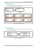 Предварительный просмотр 35 страницы Delta Hybrid E5 Operation And Installation Manual