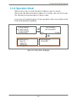 Предварительный просмотр 37 страницы Delta Hybrid E5 Operation And Installation Manual