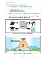 Предварительный просмотр 38 страницы Delta Hybrid E5 Operation And Installation Manual