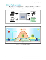 Предварительный просмотр 39 страницы Delta Hybrid E5 Operation And Installation Manual