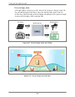 Предварительный просмотр 46 страницы Delta Hybrid E5 Operation And Installation Manual