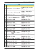 Предварительный просмотр 53 страницы Delta Hybrid E5 Operation And Installation Manual