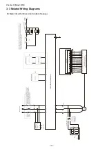 Preview for 35 page of Delta IED-S Series User Manual