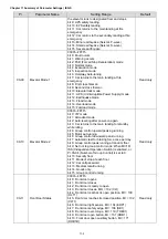 Preview for 203 page of Delta IED-S Series User Manual