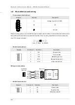 Preview for 9 page of Delta IFD8540 Operation Manual