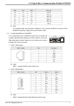 Preview for 9 page of Delta IFD9503 Applications Manual