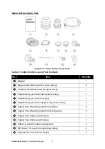 Предварительный просмотр 8 страницы Delta InfraSuite RDA037 User Manual