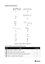 Предварительный просмотр 9 страницы Delta InfraSuite RDA037 User Manual