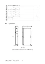 Предварительный просмотр 10 страницы Delta InfraSuite RDA037 User Manual